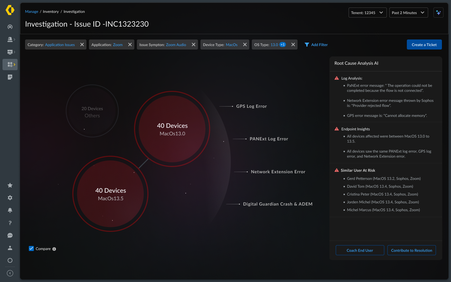 Investigation view comparing device groups